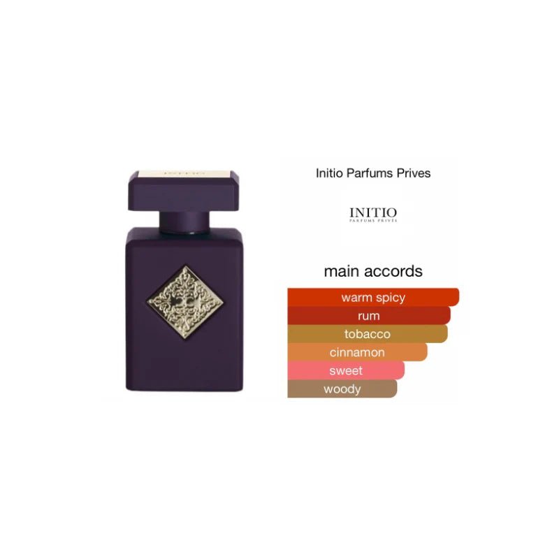 Initio Parfums Prives Side Effect Samples - Fortier Germane